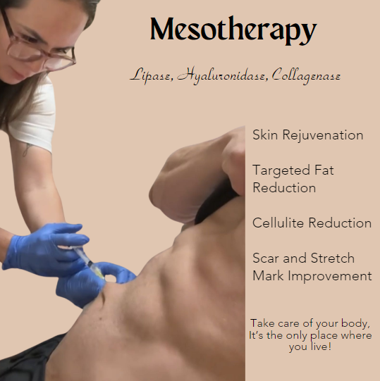 MESOTHERAPY
