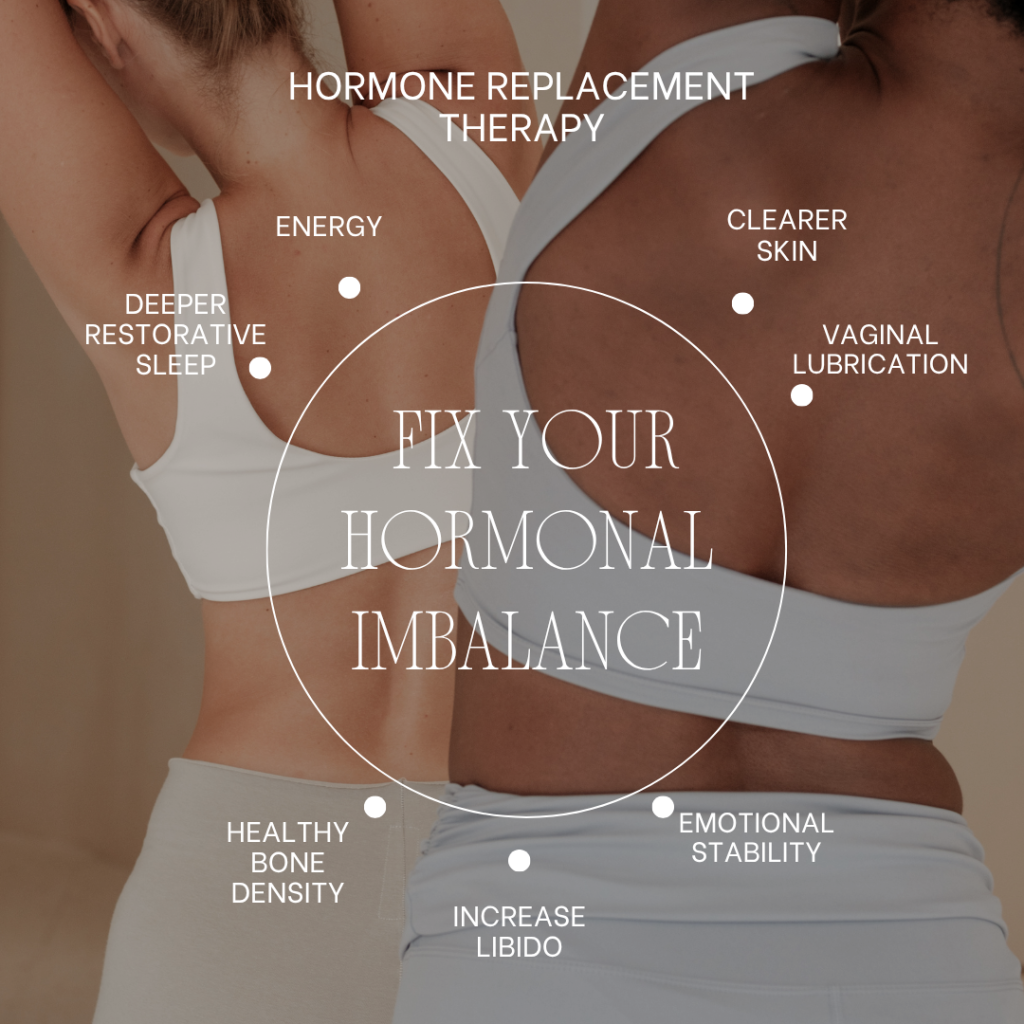 HORMONE REPLACEMENT THERAPY