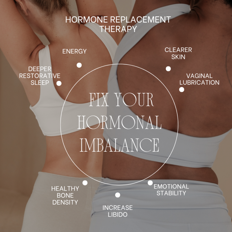 HORMONE REPLACEMENT THERAPY